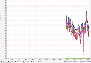 temp_force_3